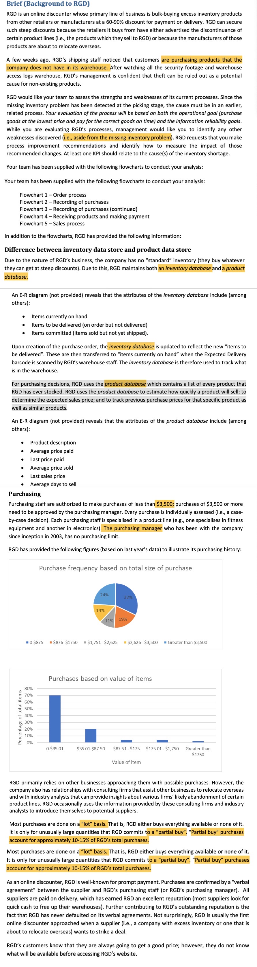 Recommendations on how RGD's process could be redesigned to better achieve