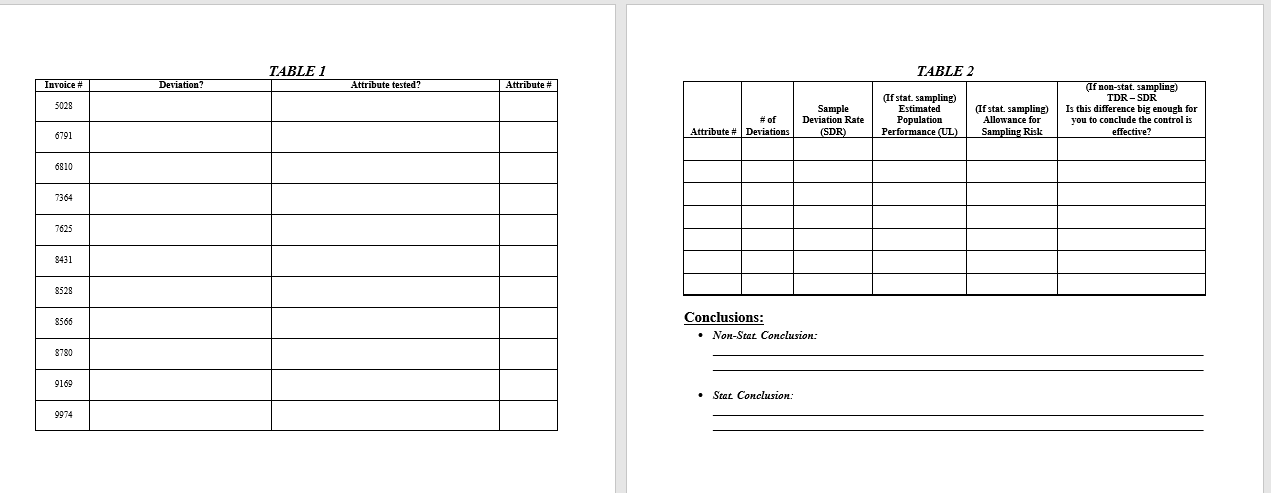 Mercury @Company, Stella Mason, CPA, has decided to use sampling m the