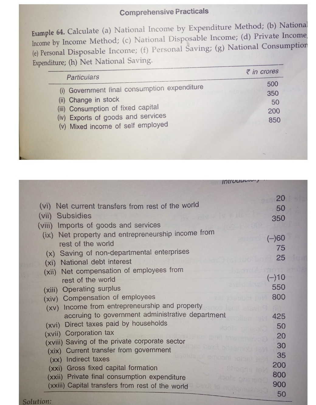answer asap Comprehensive Practicals Example 64. Calculate (a) National Income by Expenditure