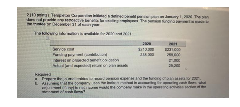 please comment with yes, who work on this question, please, its helps