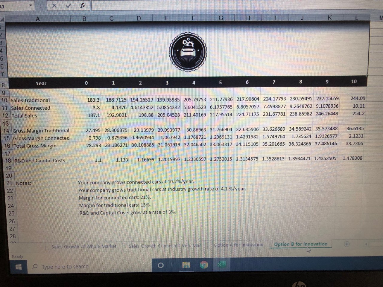 Operating Statisticsto complete this milestone. Analyze thecompetitors' relative strengthsin the marketplace.Write a