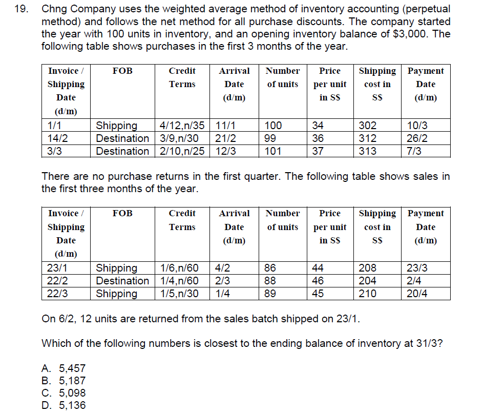 accounting (perpetual method) and follows the net method for all purchase discounts.