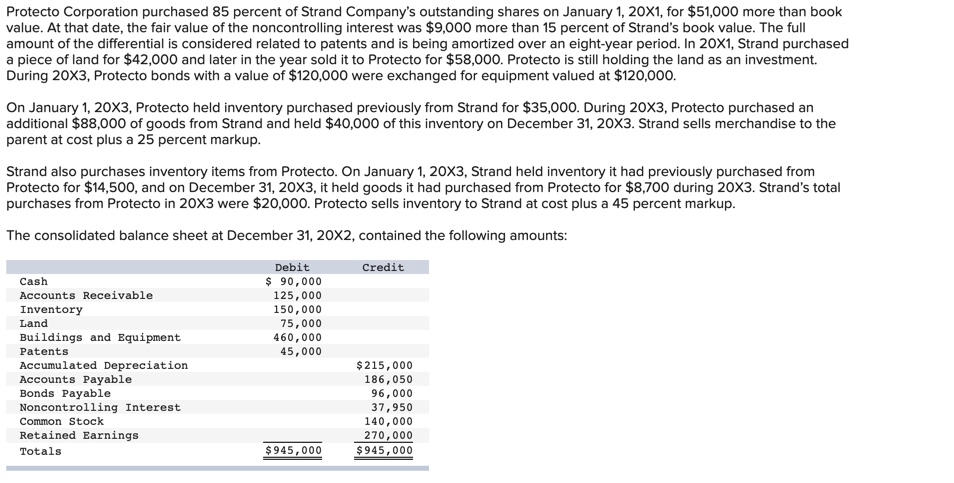 31, 20X3. All consolidation entries and adjustments have been entered properly in