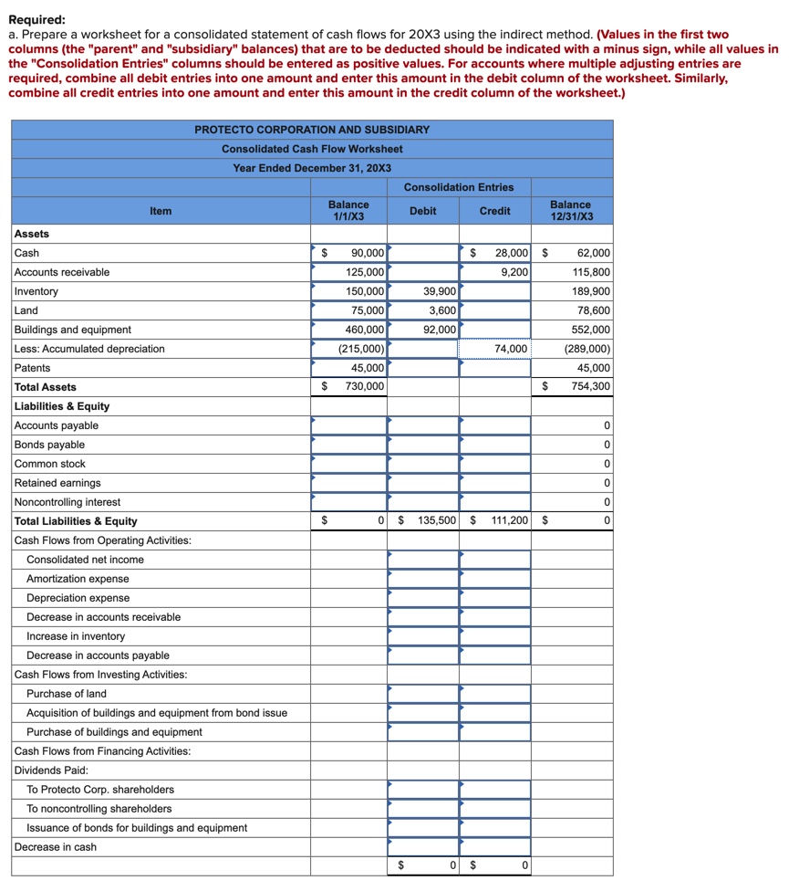 the worksheet. Protecto accounts for its investment in Strand using the fully