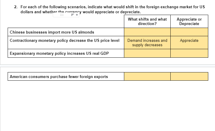 Topic 6.4 Changes in ForEx Markets @ReviewEcon.com 1. Take a look