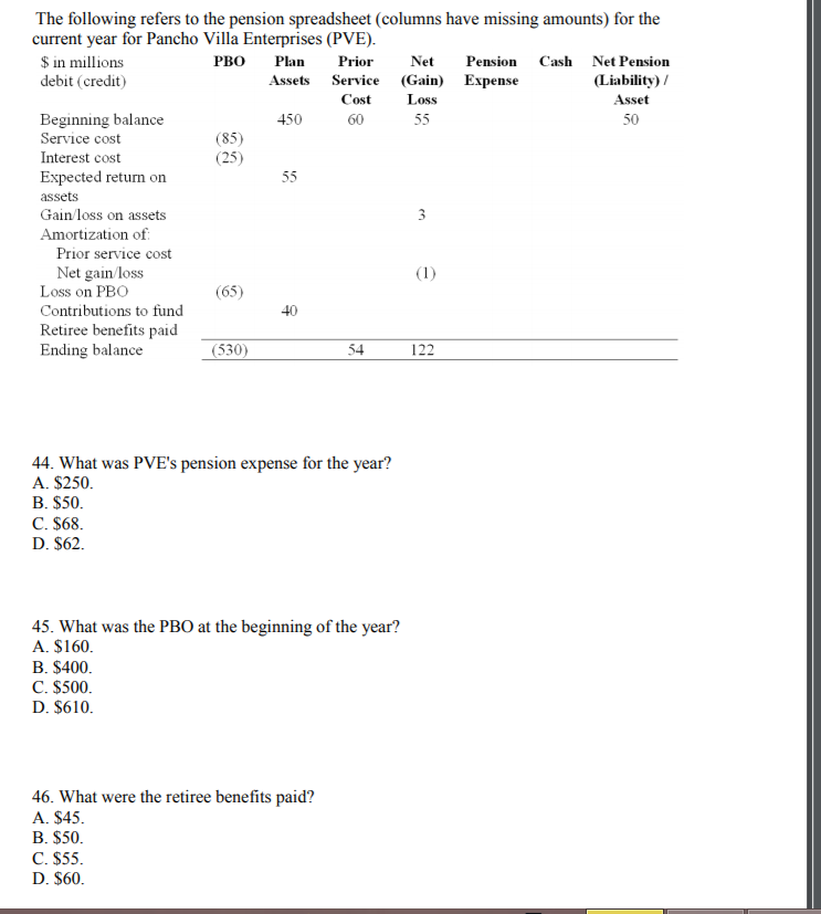 Please use the table to answer these 3 questions. please provide a