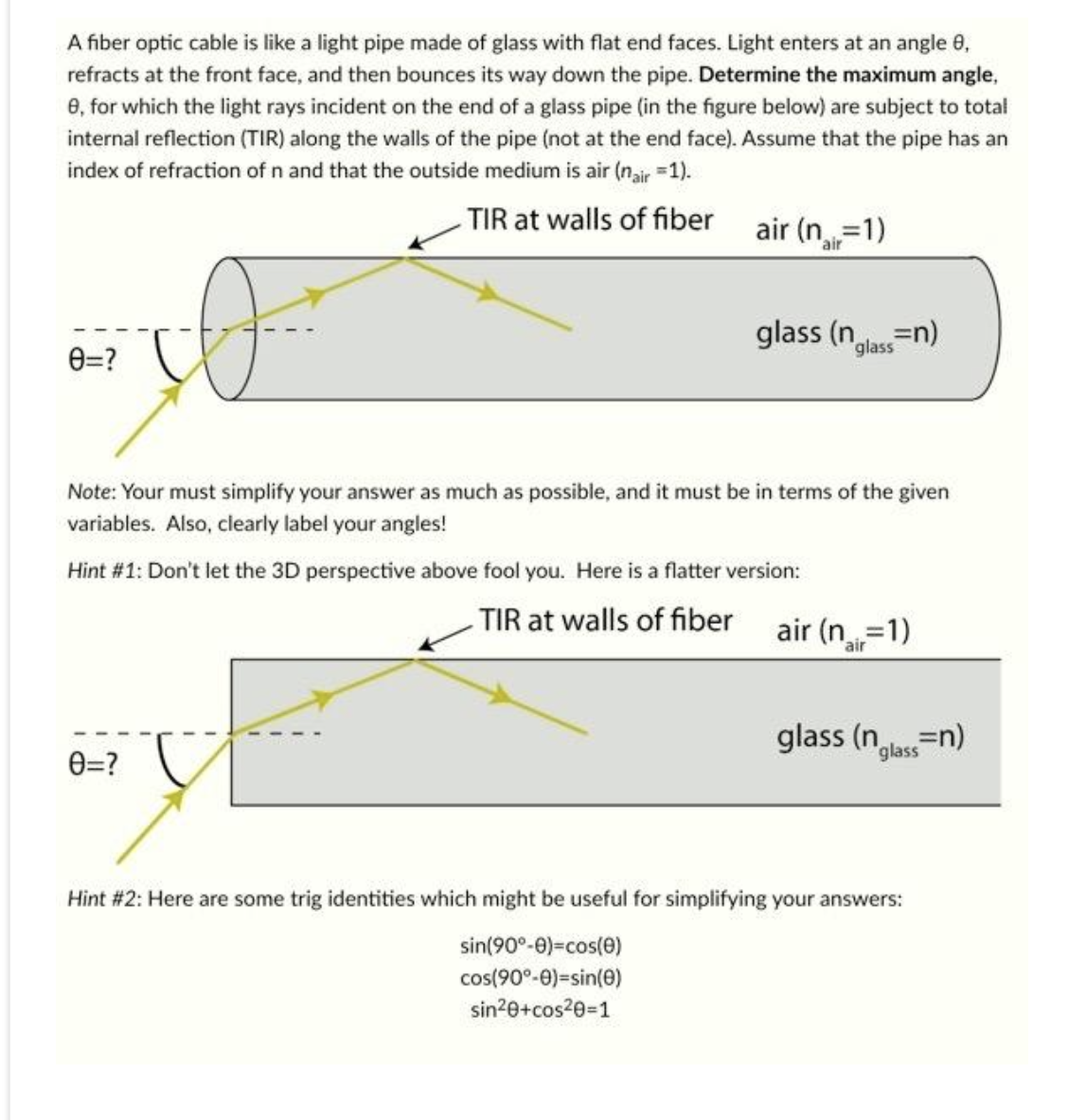 A fiber optic cable is like a light pipe made of