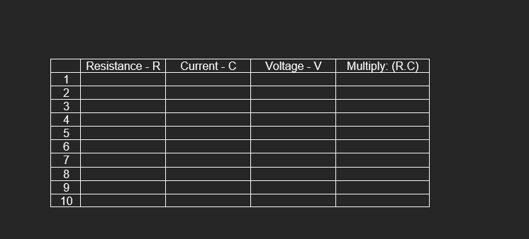 in the table. Top circuit element to edit Voltage - V Current