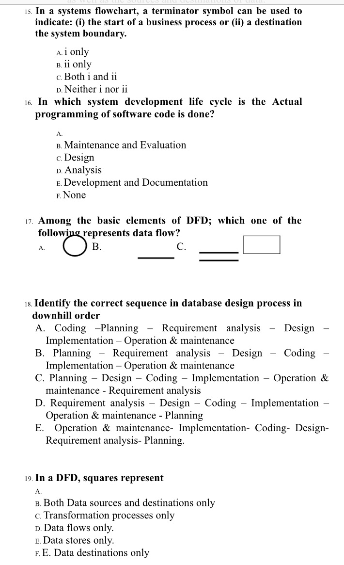 15. In a systems flowchart, a terminator symbol can be used to