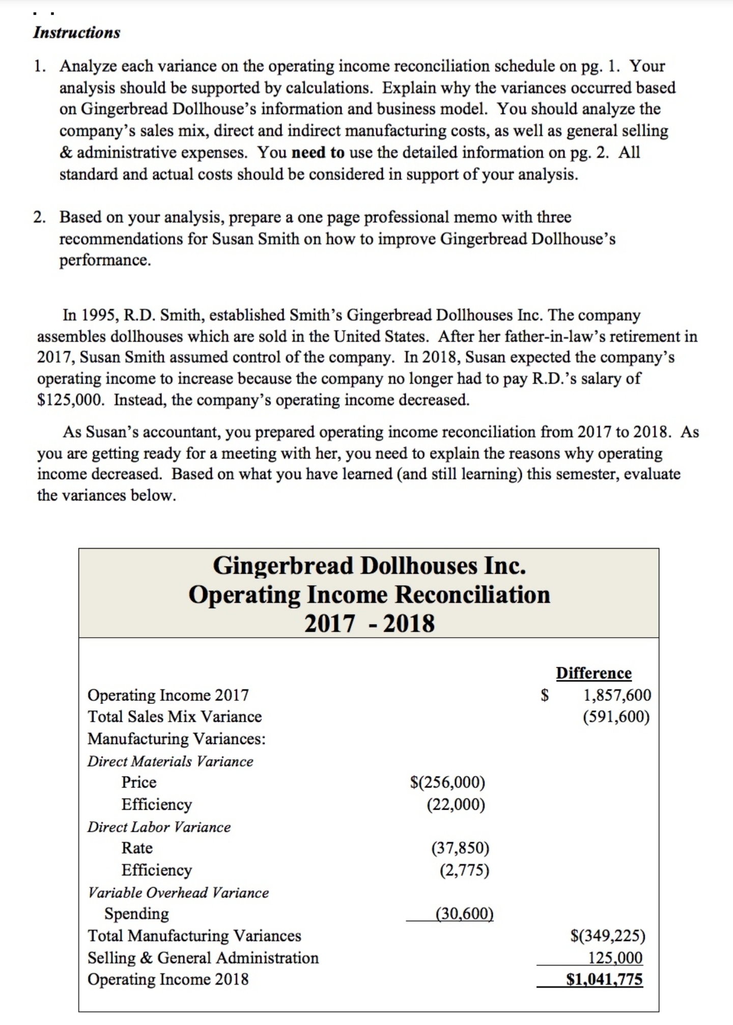 operating income reconciliation schedule on pg. 1. Your analysis should be supported