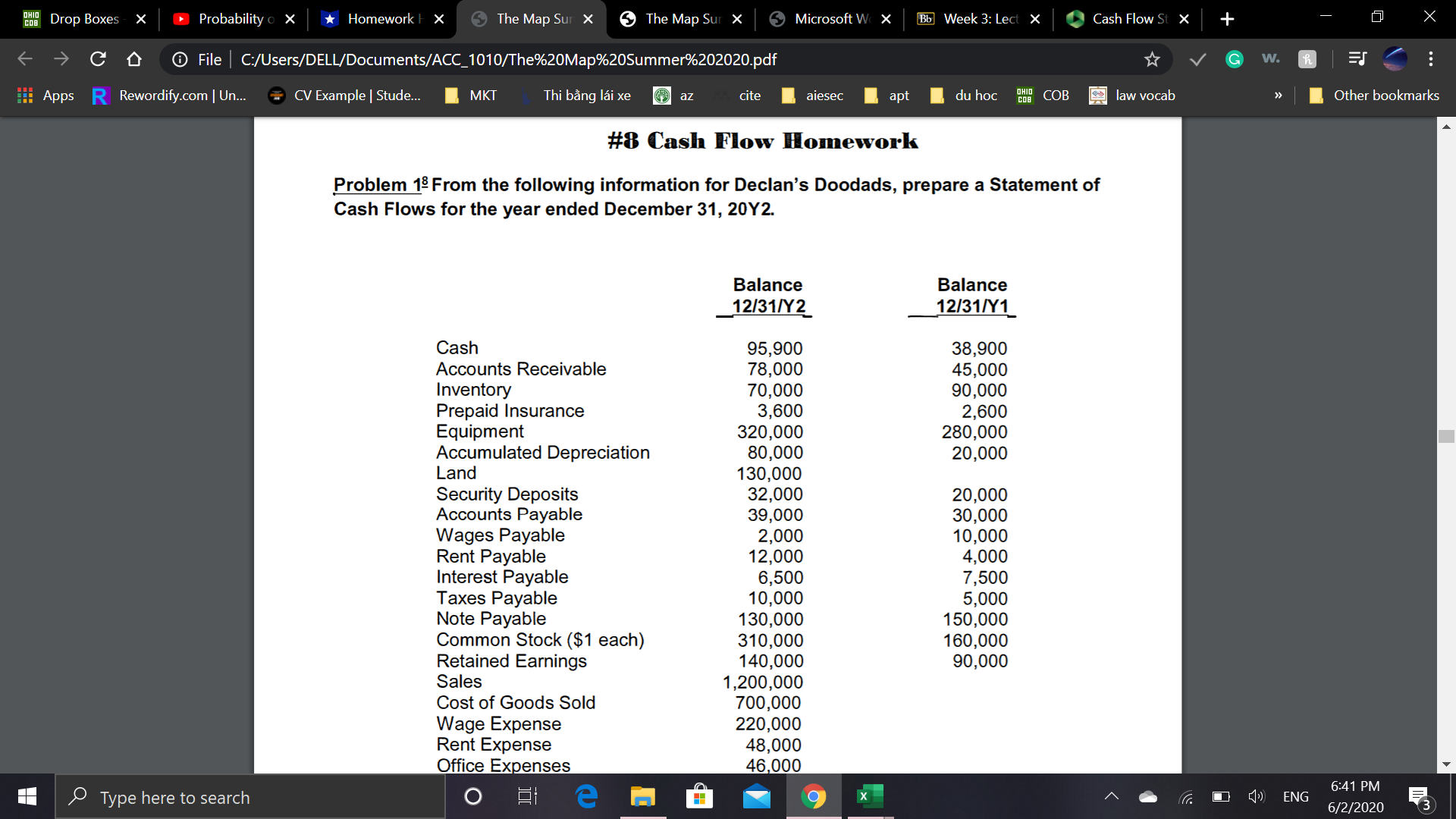 Cash Flow St X + X CO File | C:/Users/DELL/Documents/ACC_1010/The%20Map%20Summer%202020.pdf G W.