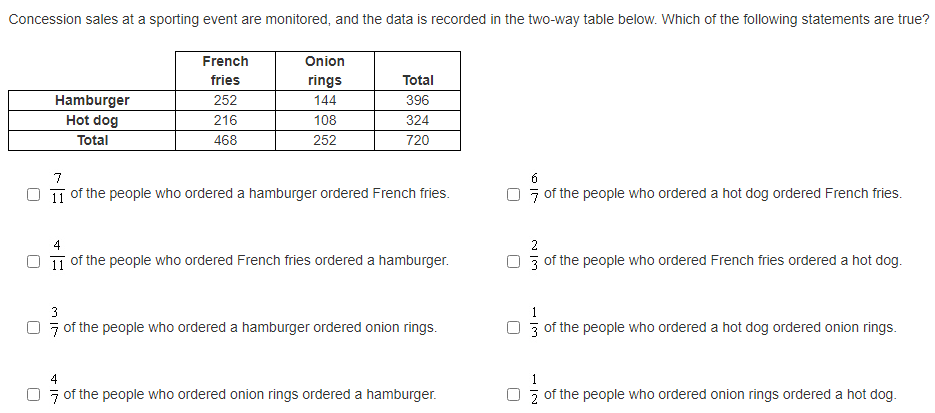 probability that a randomly chosen point lies in the square, but not