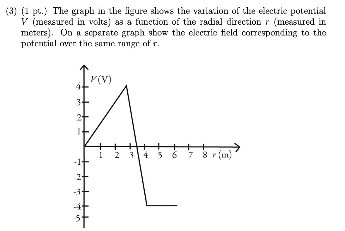 Could someone PLEASE help me with this quick physics question? (3) (1