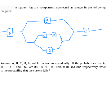 X is given by (where c 2 0 is a conskulk: (x)