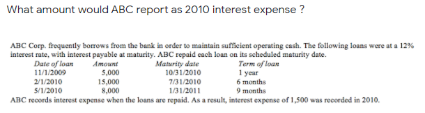 Please help me What amount would ABC report as 2010 interest expense