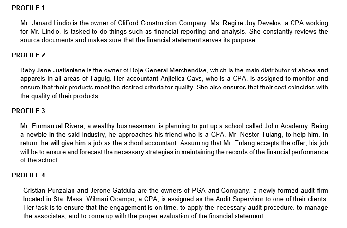 justified in accordance with the following: . Explain the type of business;