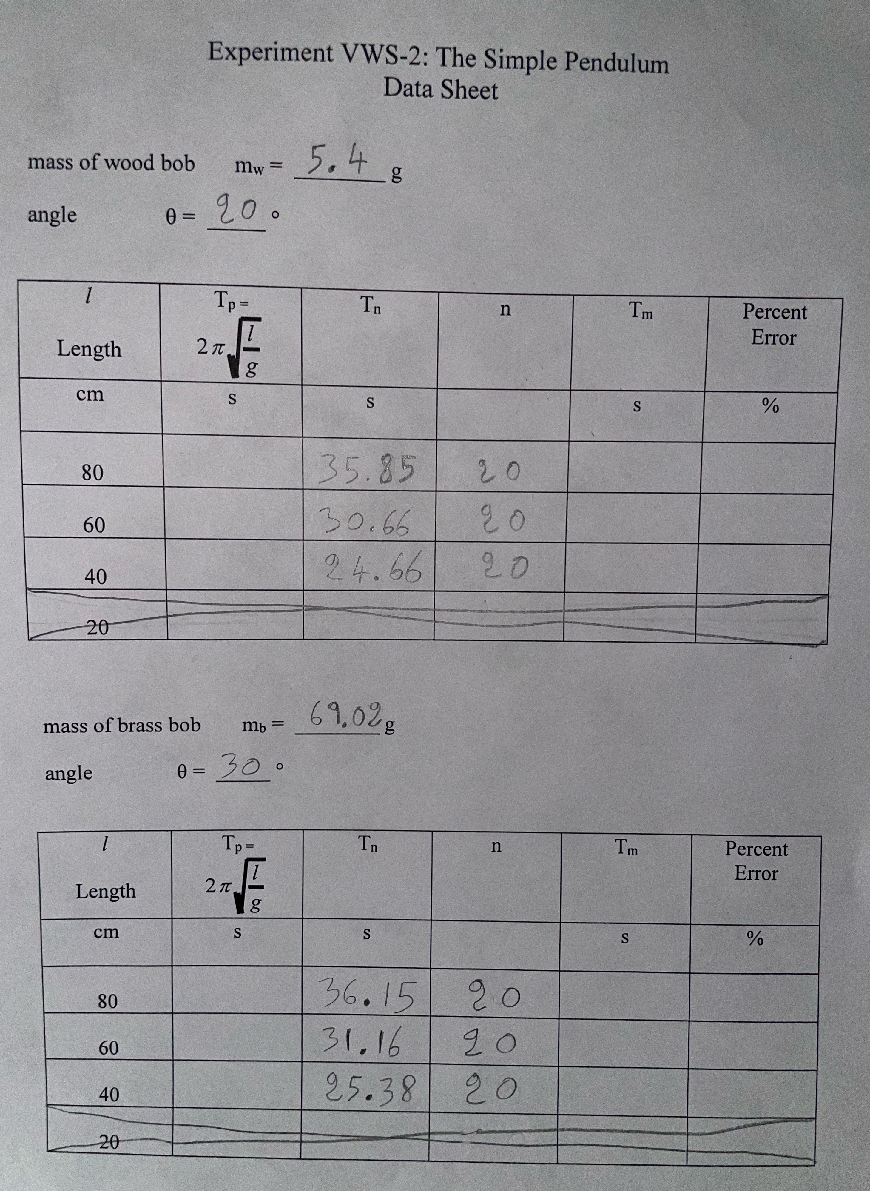 I need help with the calculations please Experiment VWS-2: The Simple Pendulum