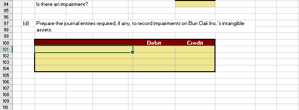 M N Burr Oak Inc. was formed on July 1, 2019 when