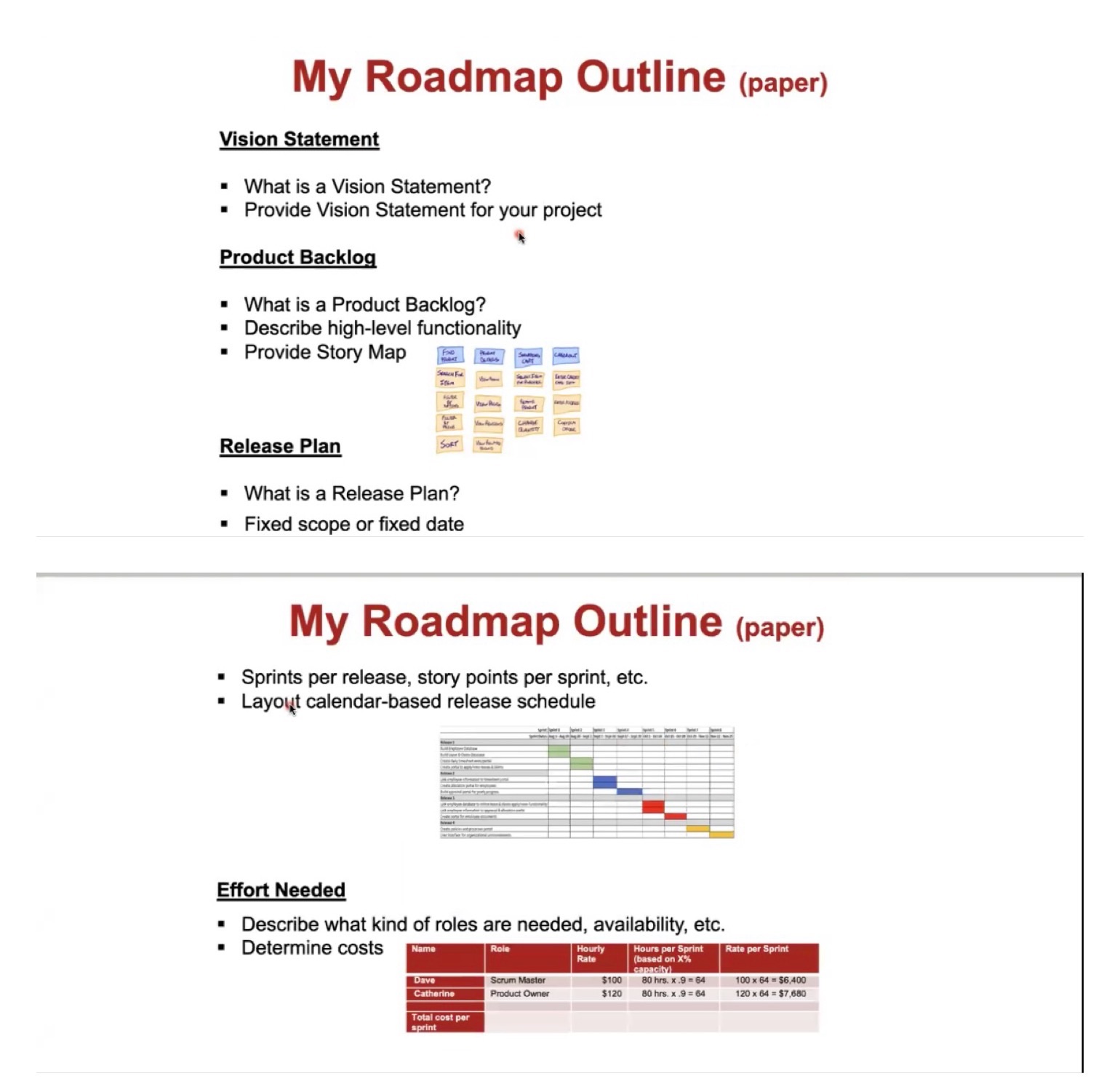 Hypothetical Project: Developing a website for a French restaurant called Crepes &