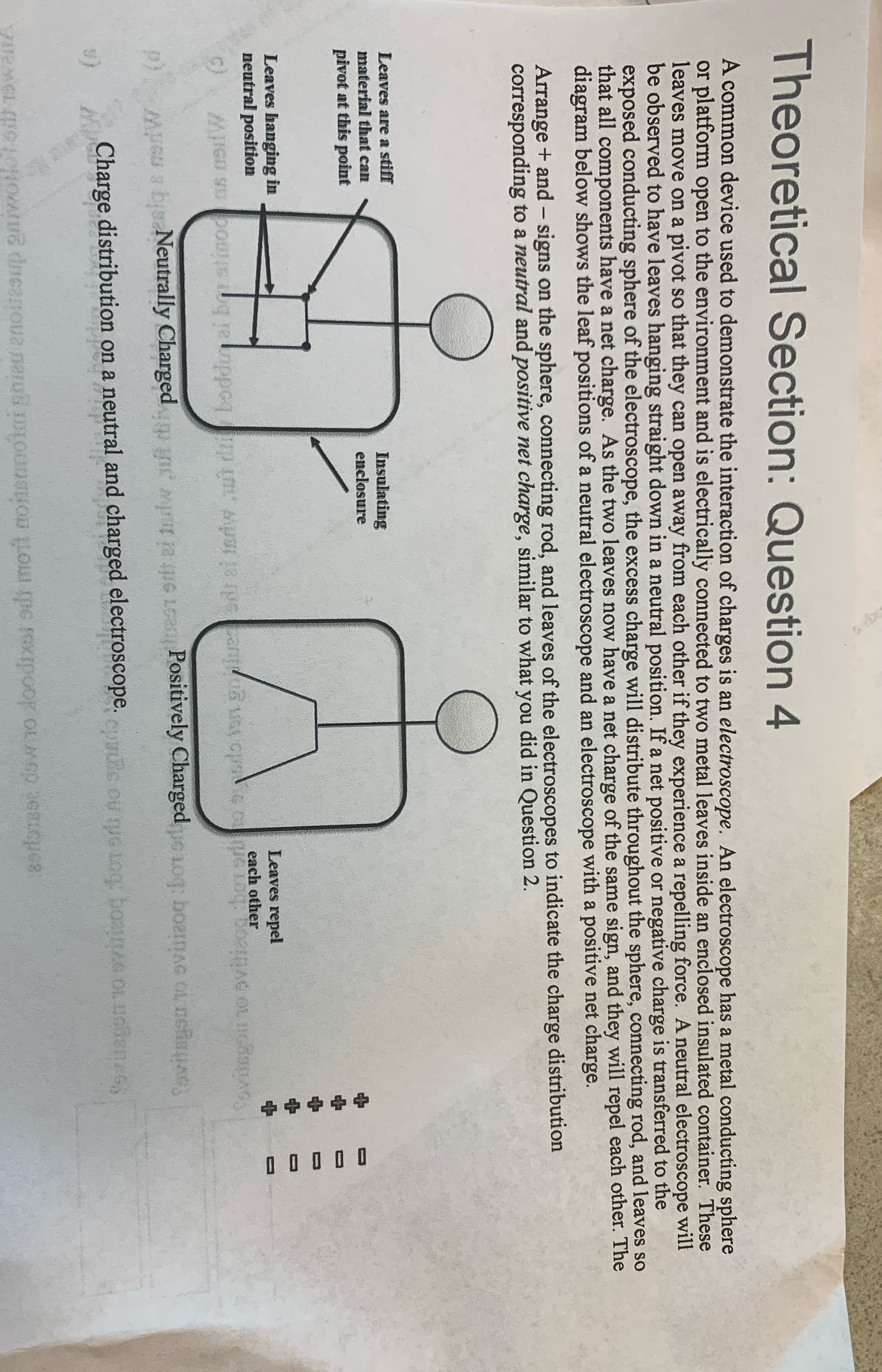  Theoretical Section: Question 4 A common device used to demonstrate the