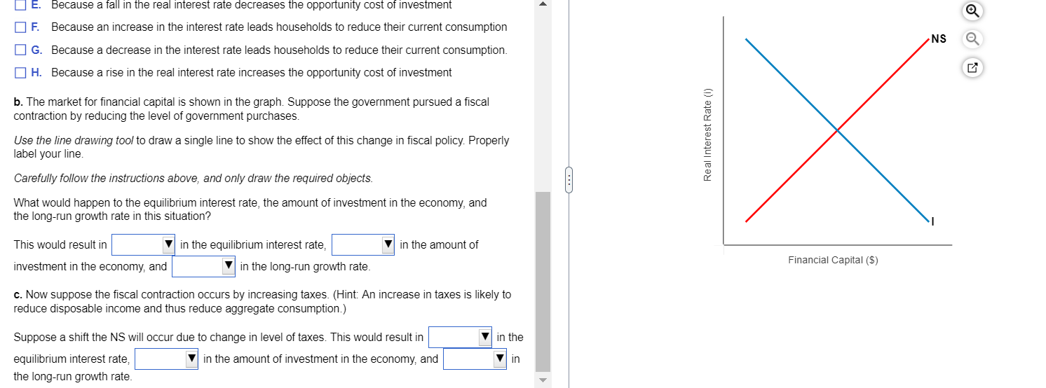  [_] E. Because a fall in the real interest rate decreases