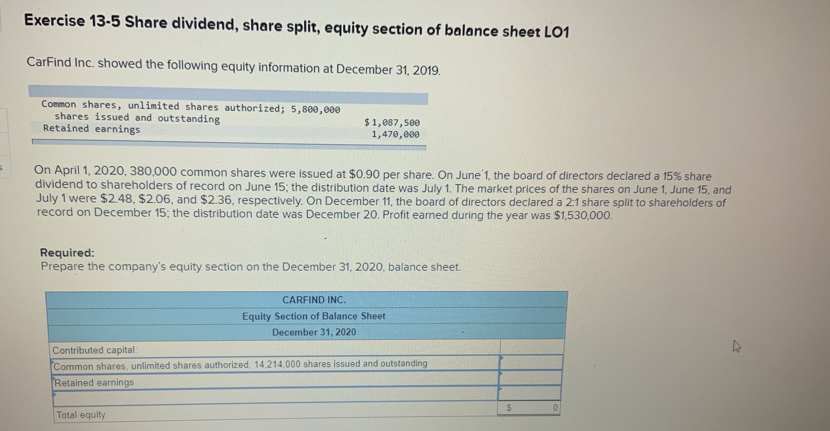 Accounting Exercise 13-5 Share dividend, share split, equity section of balance sheet