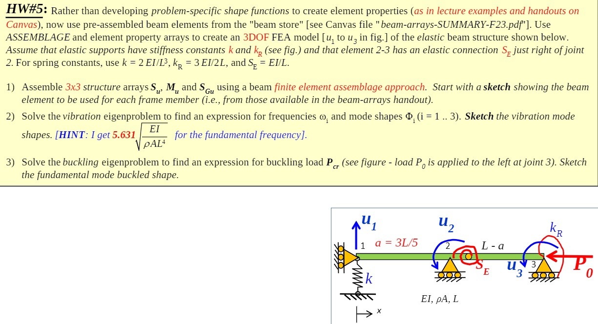  HW#5: Rather than developing problem-specific shape functions to create element properties