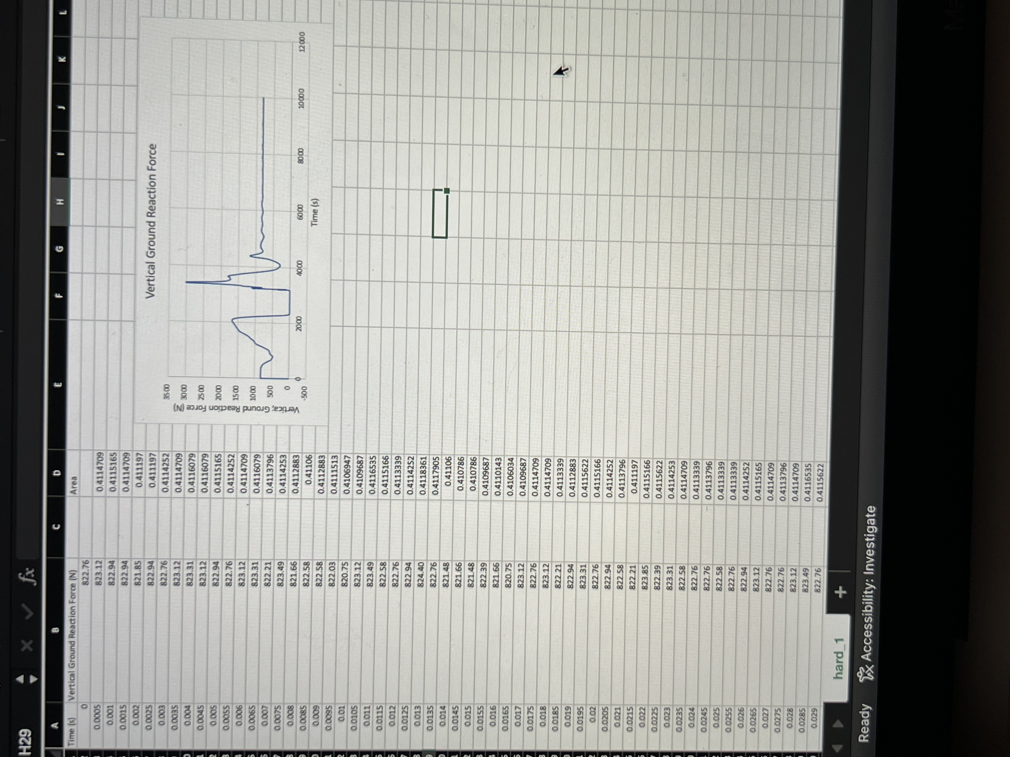  H29 X V fx C D E G H Time (s)