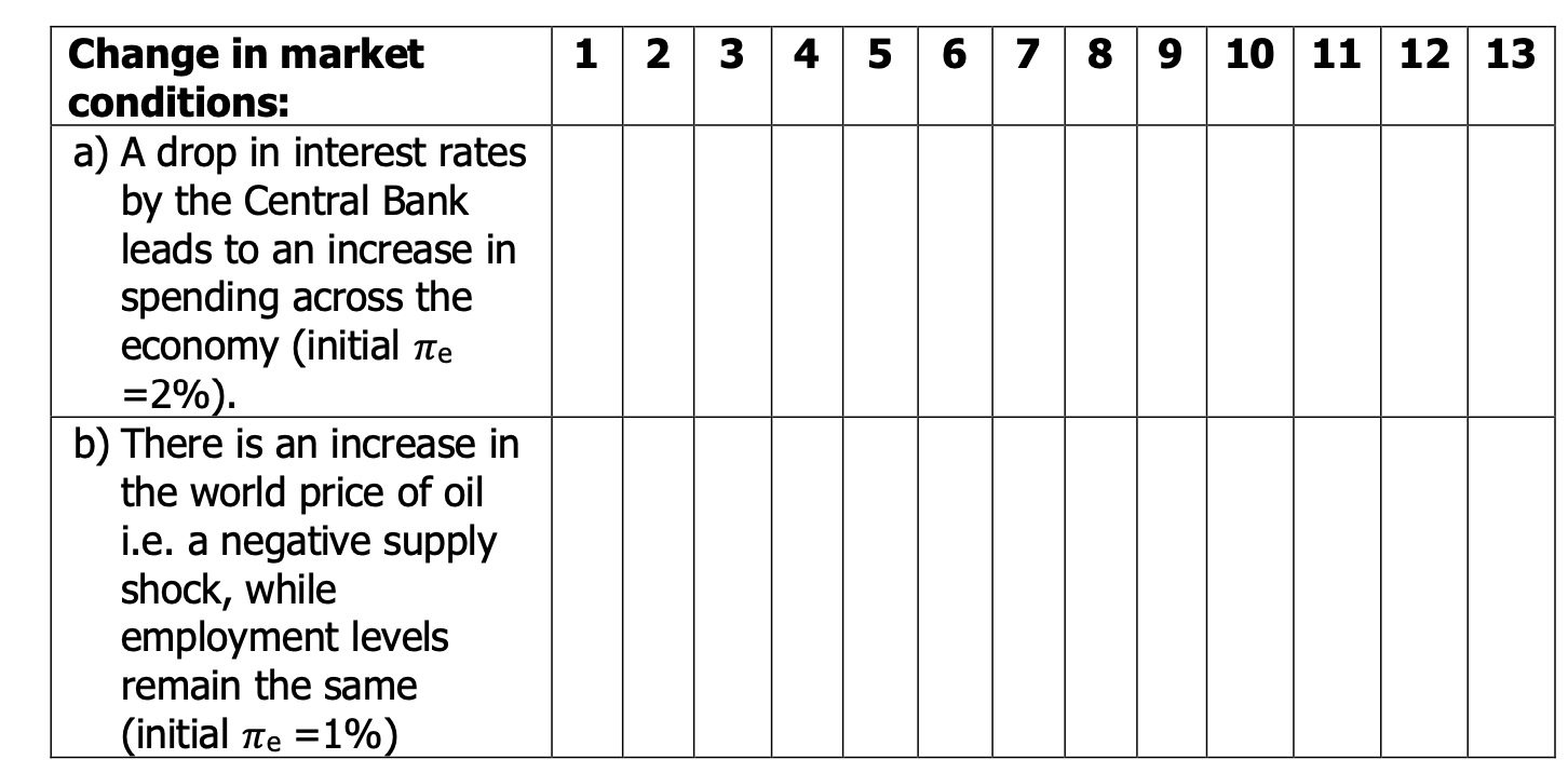 PLEASE ANSWER THIS QUESTION. I POST IT THIS MORNING AND NO ONE
