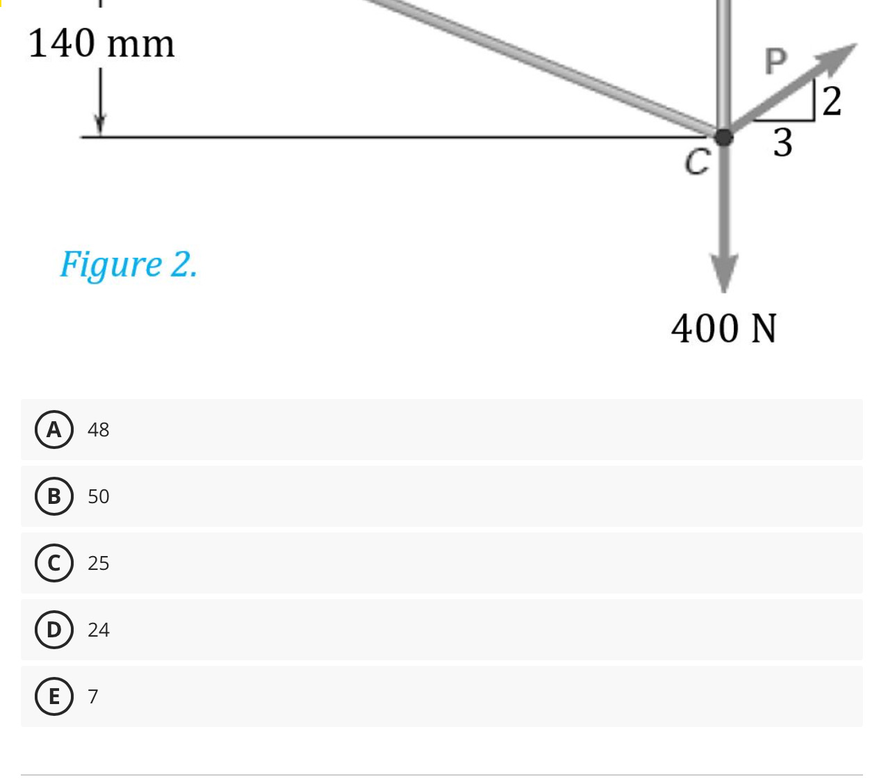 2 C 3 Figure 2. 400 N A 48 B 50 25