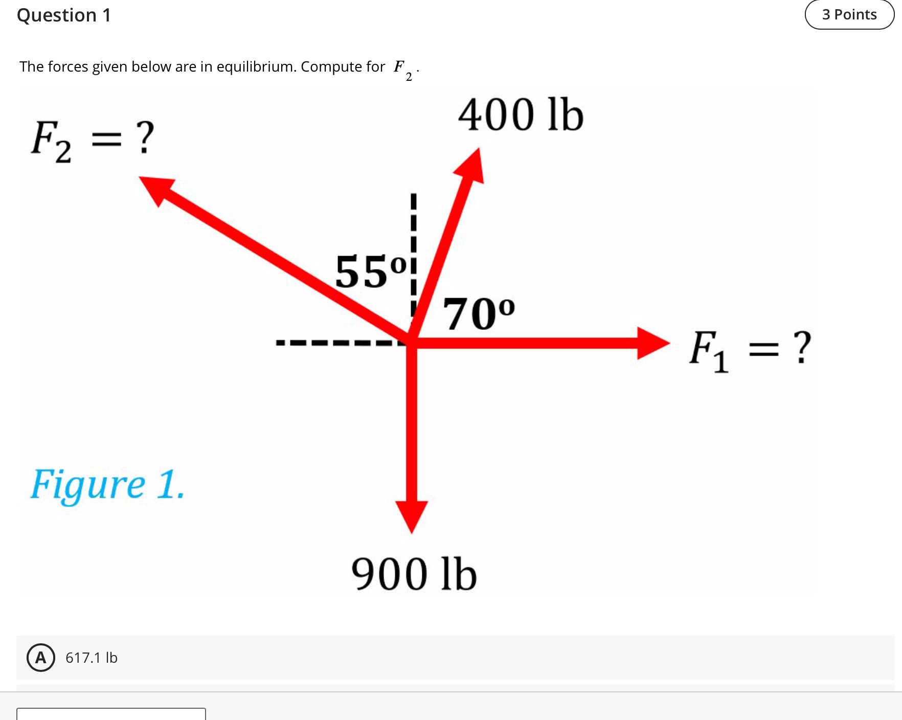 shown. Which of the following will give the x-component of the tension