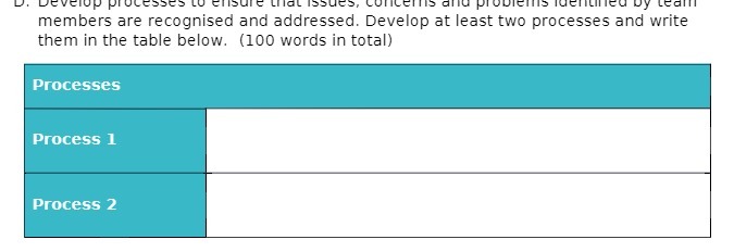 write them in the table below. (100 words in total) Processes Process