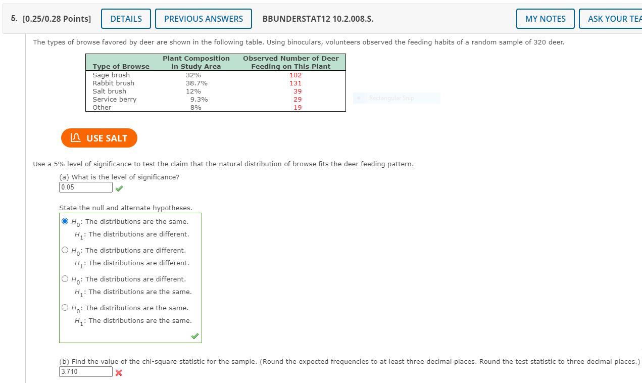 for the sample. (Round the expected frequencies to at least three decimal