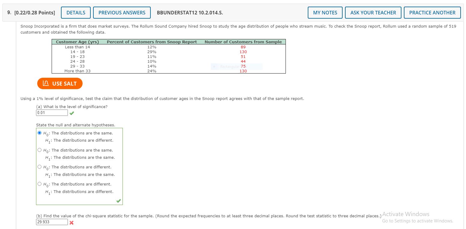 29% 133 Single parent 9% 29 ne person 259i) BS Other (e.g.,