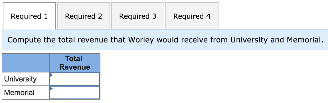  Please help me solve this accounting question on customer profitability analysis!