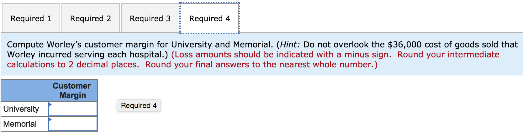 prices for all hospitals by marking up its cost of goods sold