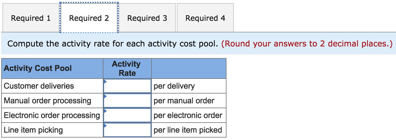 charge the hospital $109 to purchase these supplies. For years, Worley believed