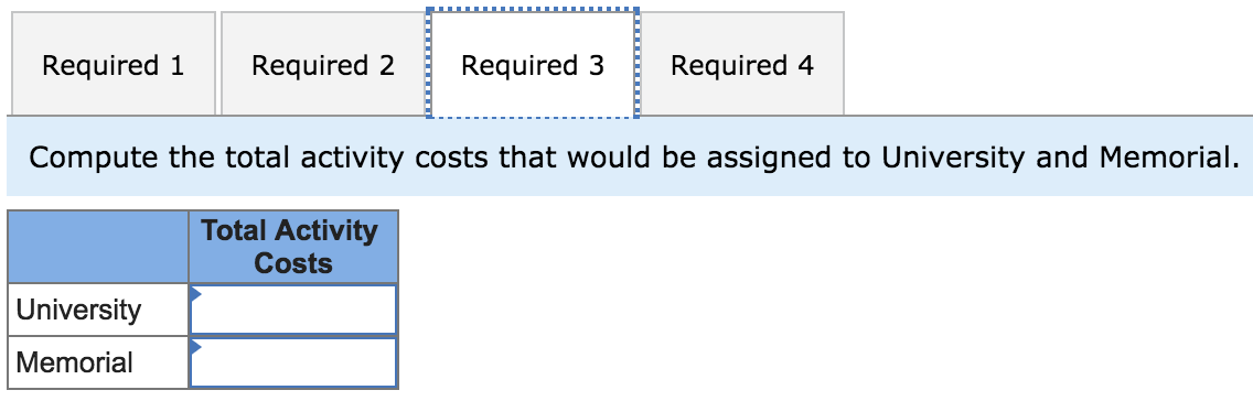 that the 9% markup covered its selling and administrative expenses and provided