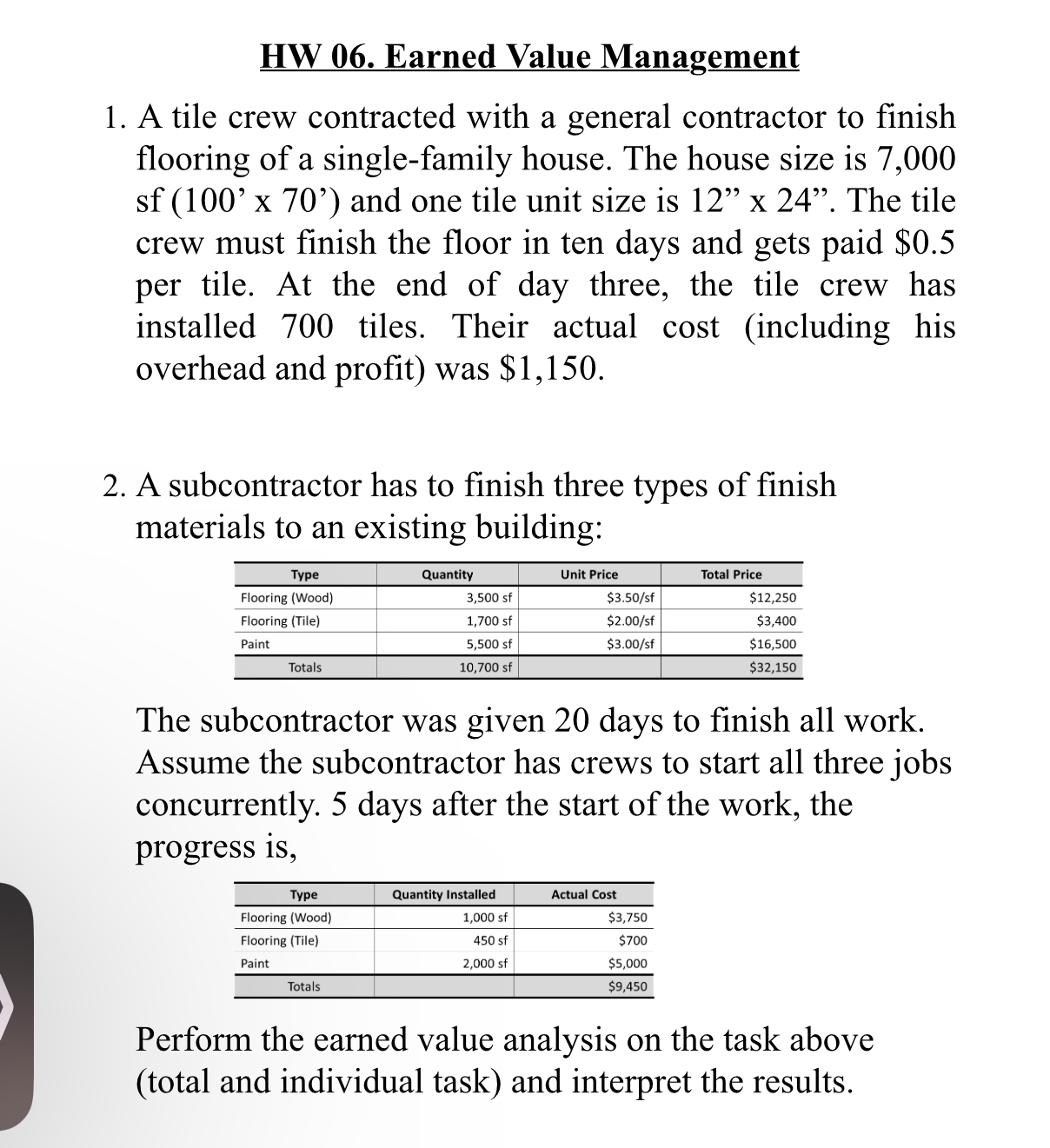  HW 06. Earned Value Management 1. A tile crew contracted with