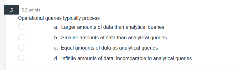 of the database technology b. Concept is grounded in the specific business