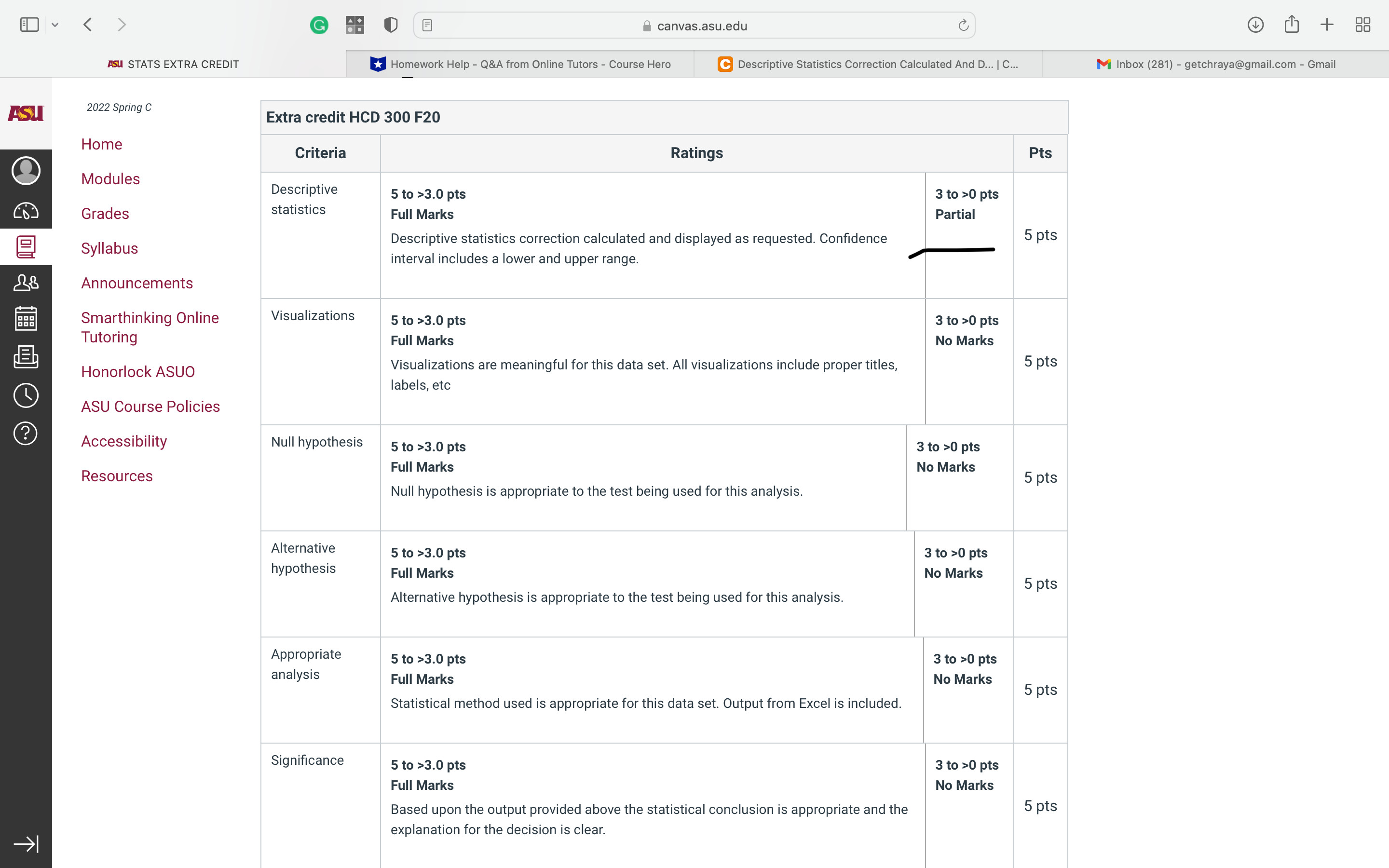 C Descriptive Statistics Correction Calculated And D... | C... M Inbox (281)
