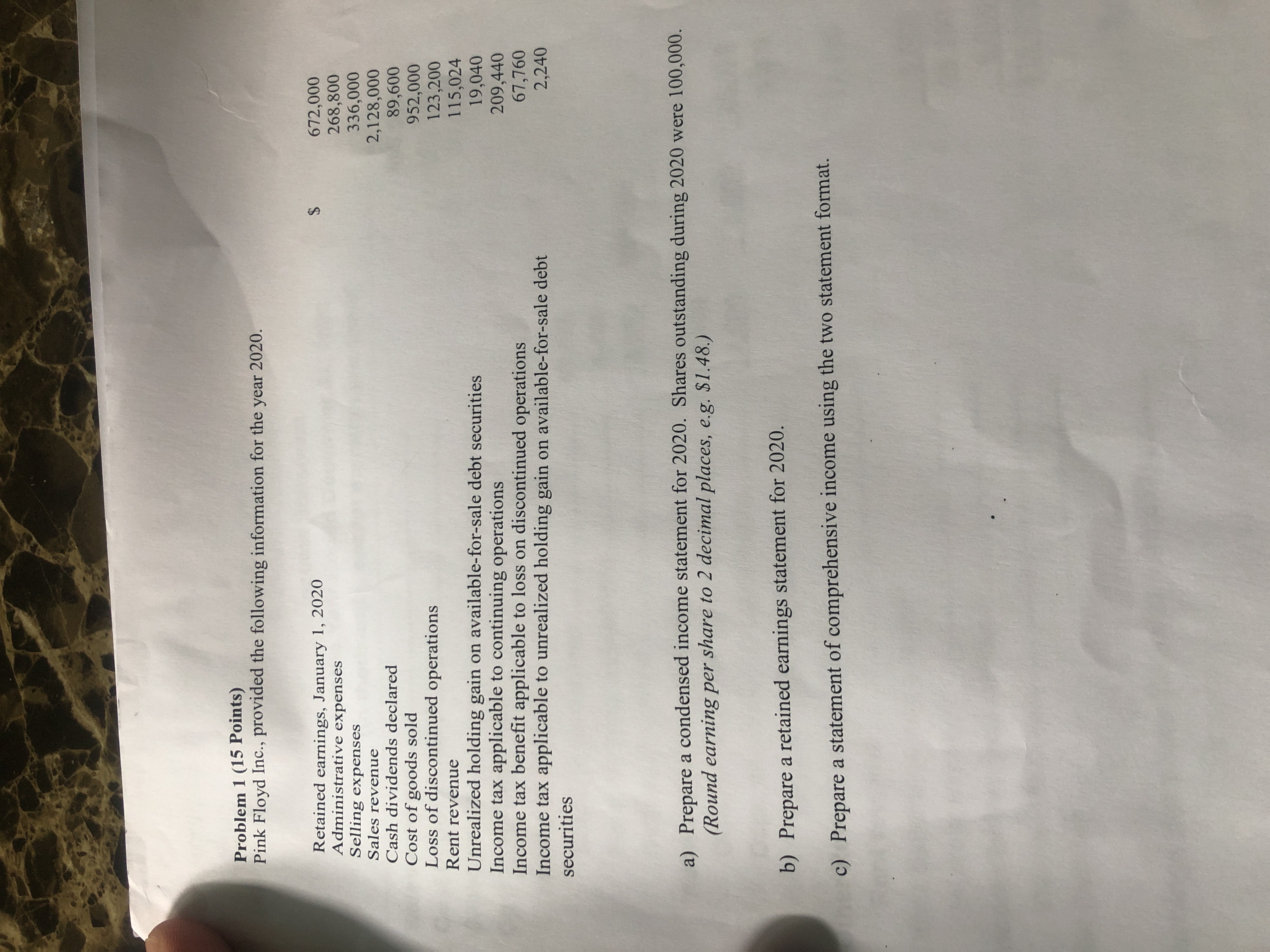  Problem 1 (15 Points) Pink Floyd Inc., provided the following information