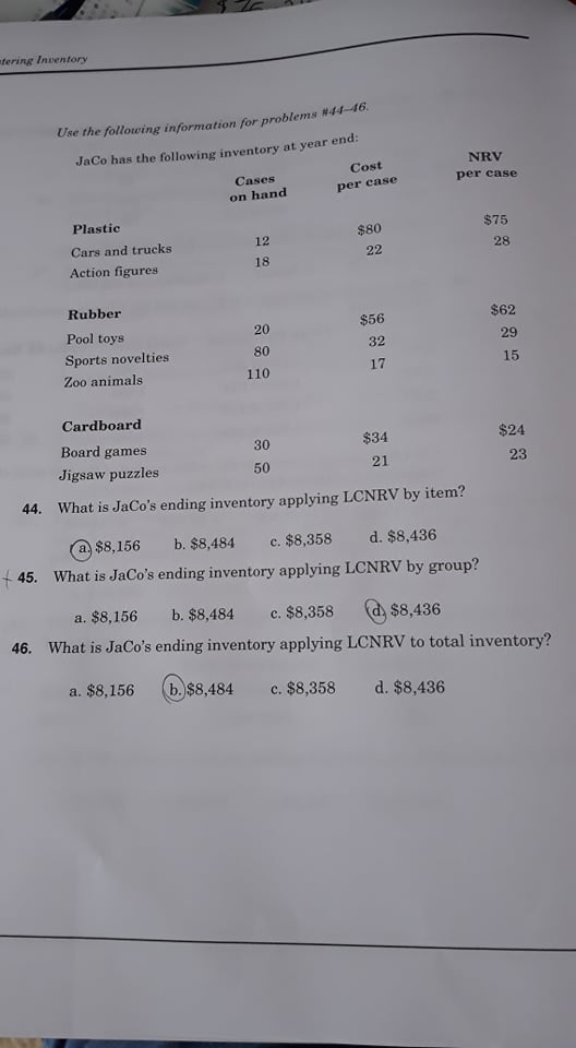 I need help solving this problems, Please! fering Inventory Use the following