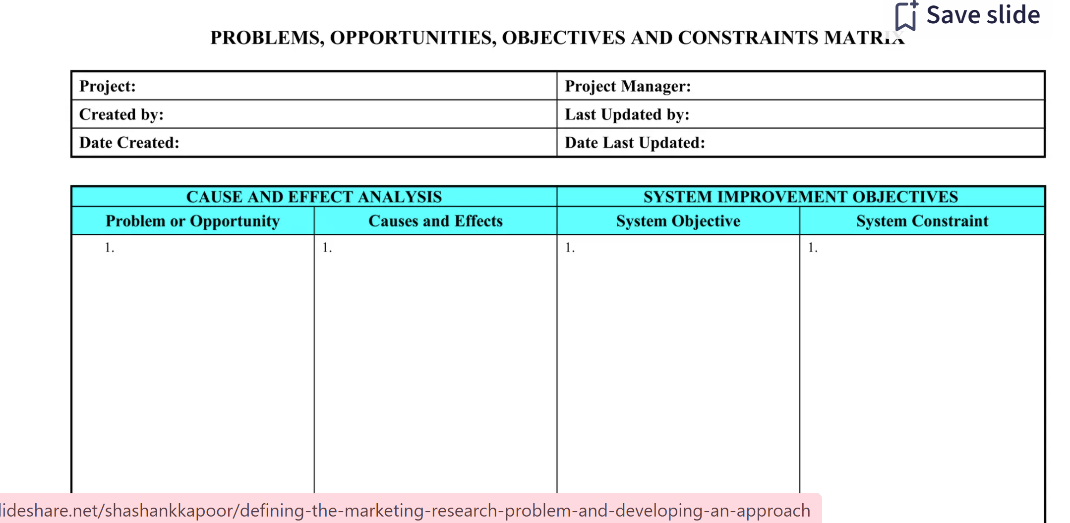  1. Create PROBLEMS, OPPORTUNITIES, OBJECTIVES, AND SYSTEM CONSTRAINTS MATRIX(adopt the matrix