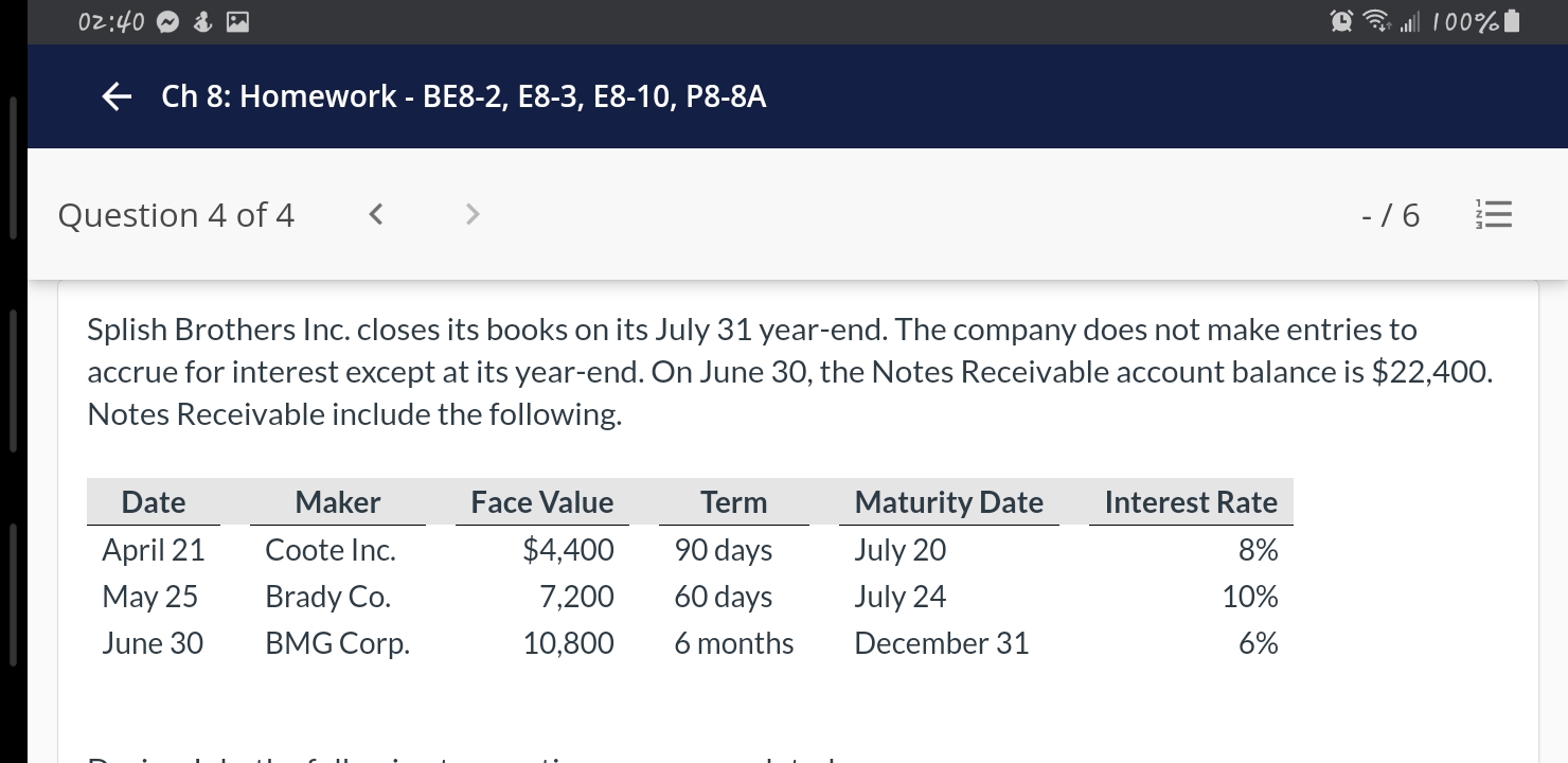 - 16 IE Splish Brothers Inc. closes its books on its July