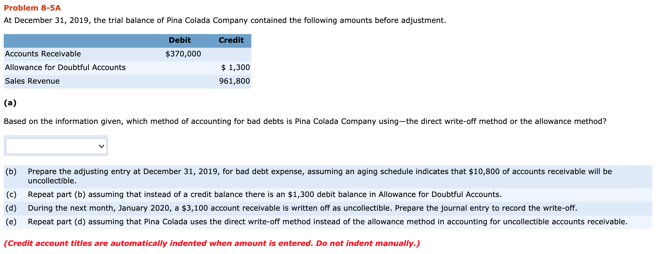 the trial balance of Pina Colada Company contained the following amounts before