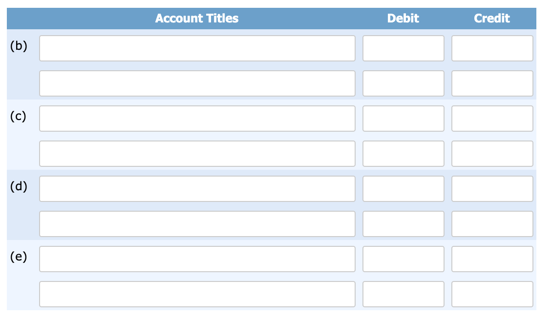 adjustment. Accounts Receivable $370,000 Allowance for Doubtful Accounts $ 1,300 Sales Revenue