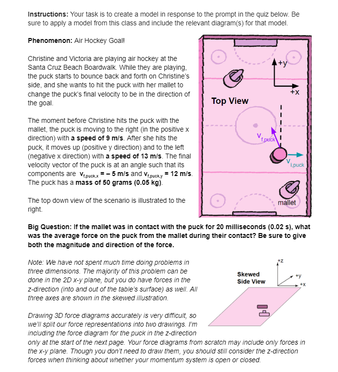 from this class and include the relevant diagram(s) for that model. Phenomenon: