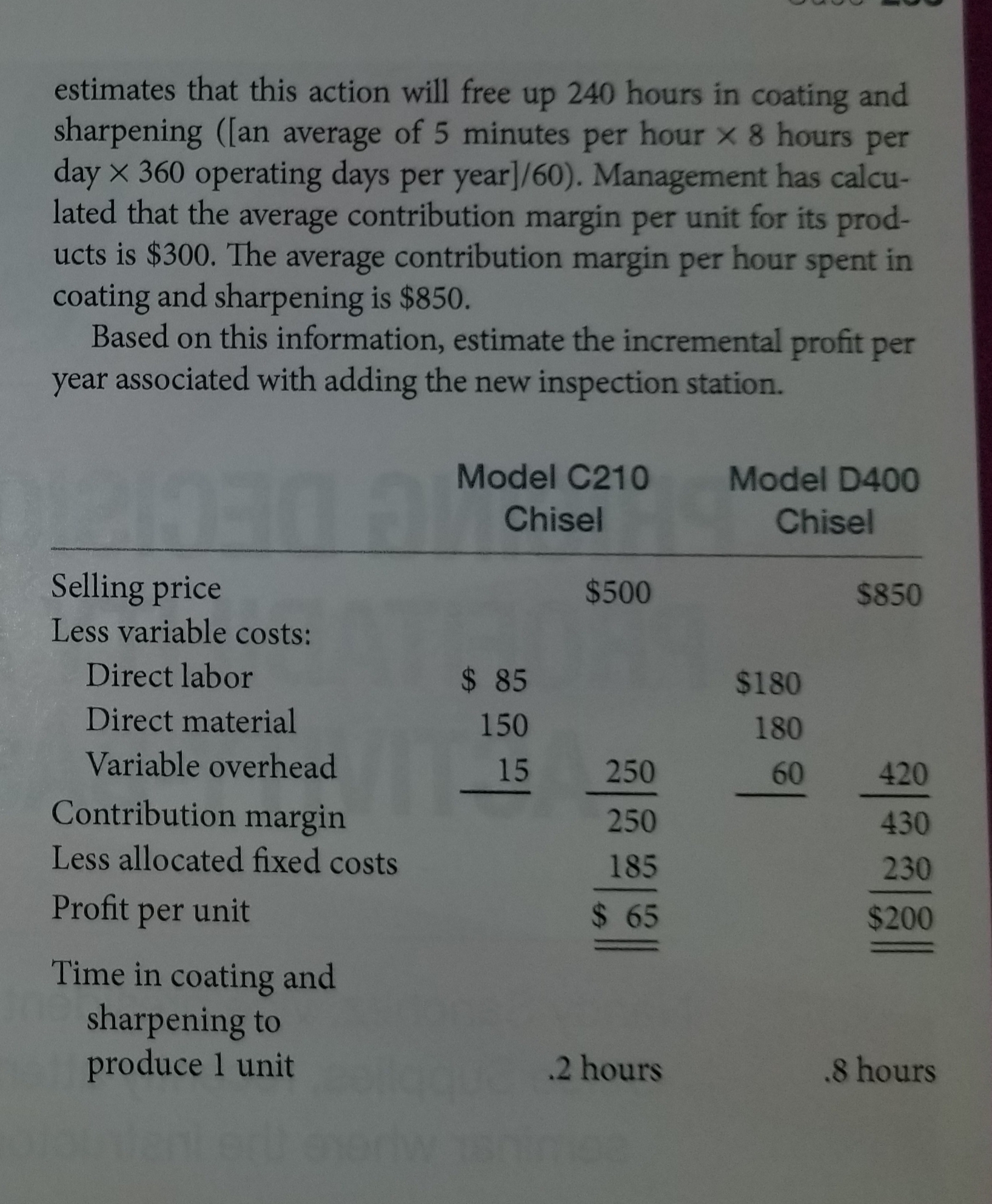  Consider Model C210 and Model D400 chisels, Which product should be