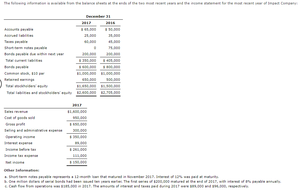 How do I calculate the debt service coverage ratio for 2017 on